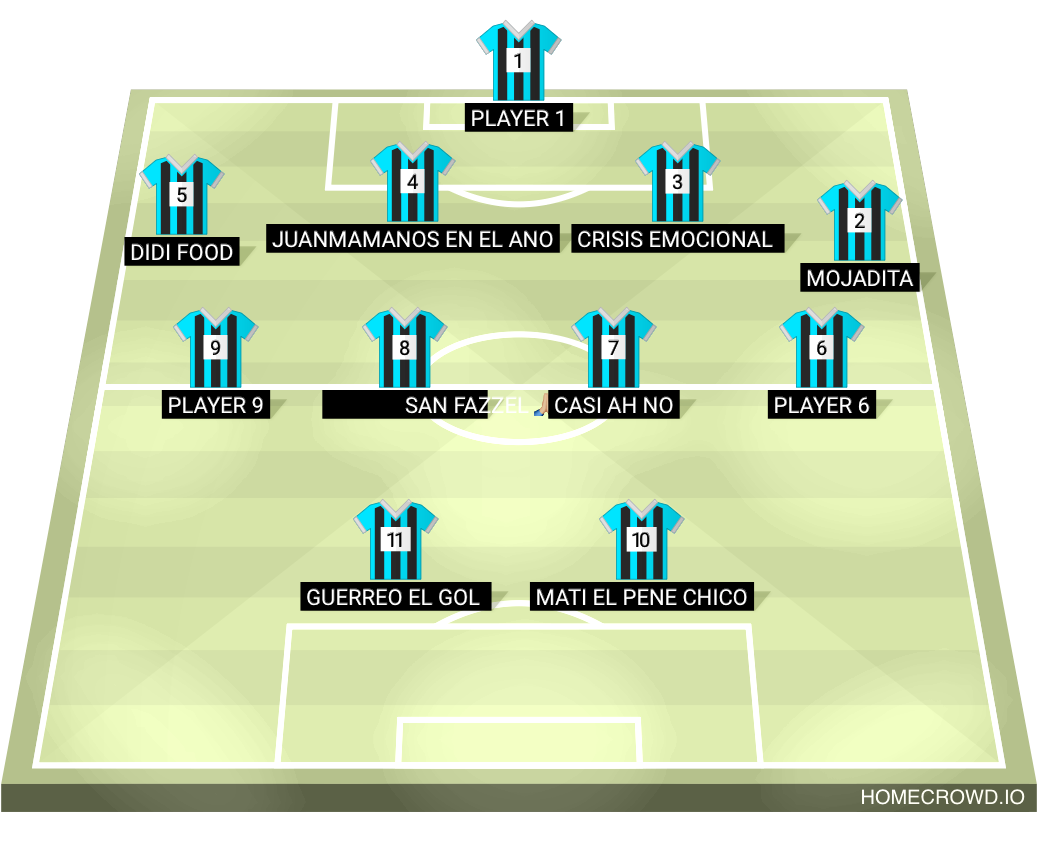 Football formation lineup Joyeria fazzel casino pollo asado