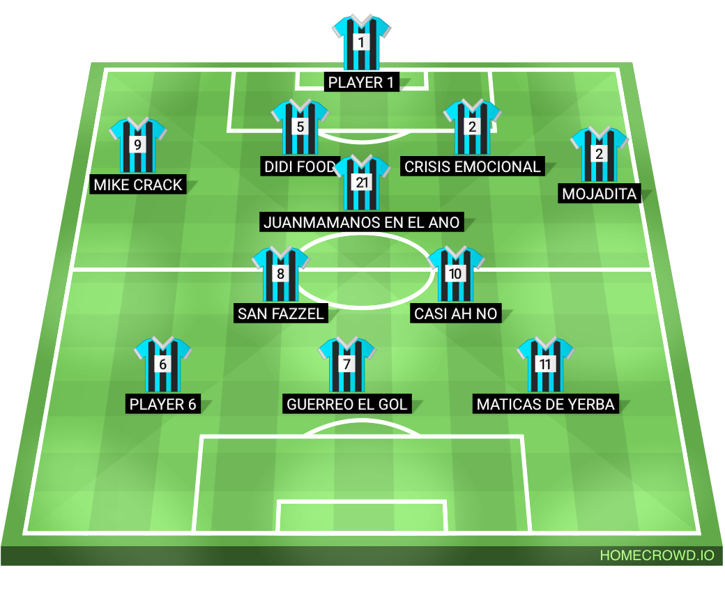 Football formation lineup Joyeria fazzel casino pollo asado