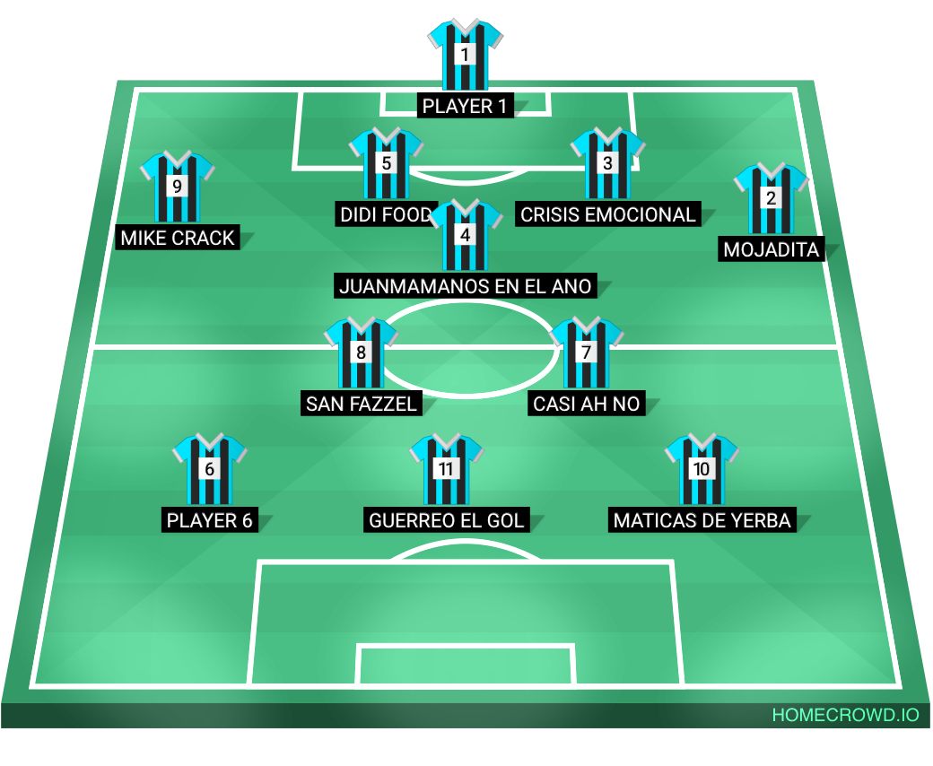 Football formation lineup Joyeria fazzel casino pollo asado