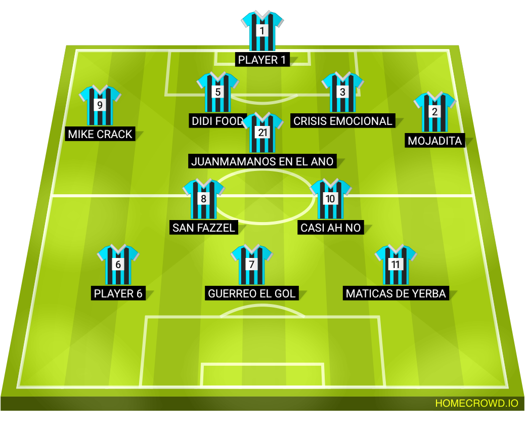 Football formation lineup Joyeria fazzel casino pollo asado