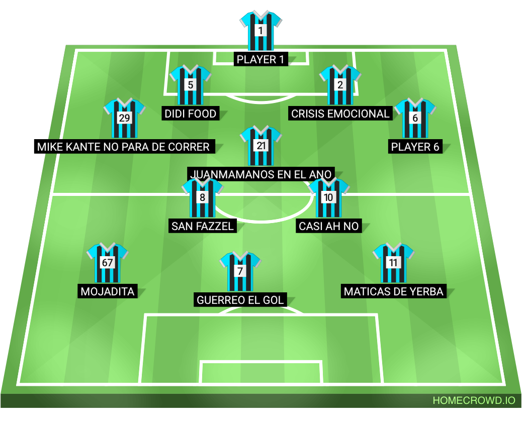 Football formation lineup Joyeria fazzel casino pollo asado