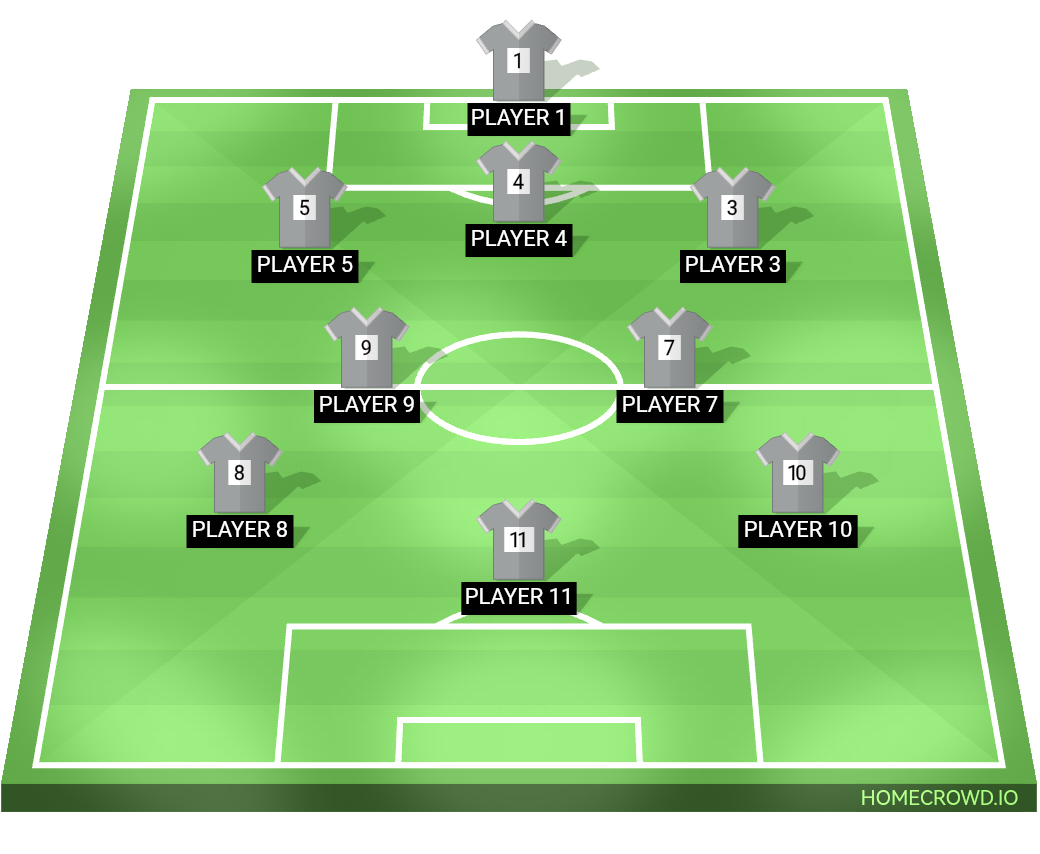 Football formation lineup Clément
