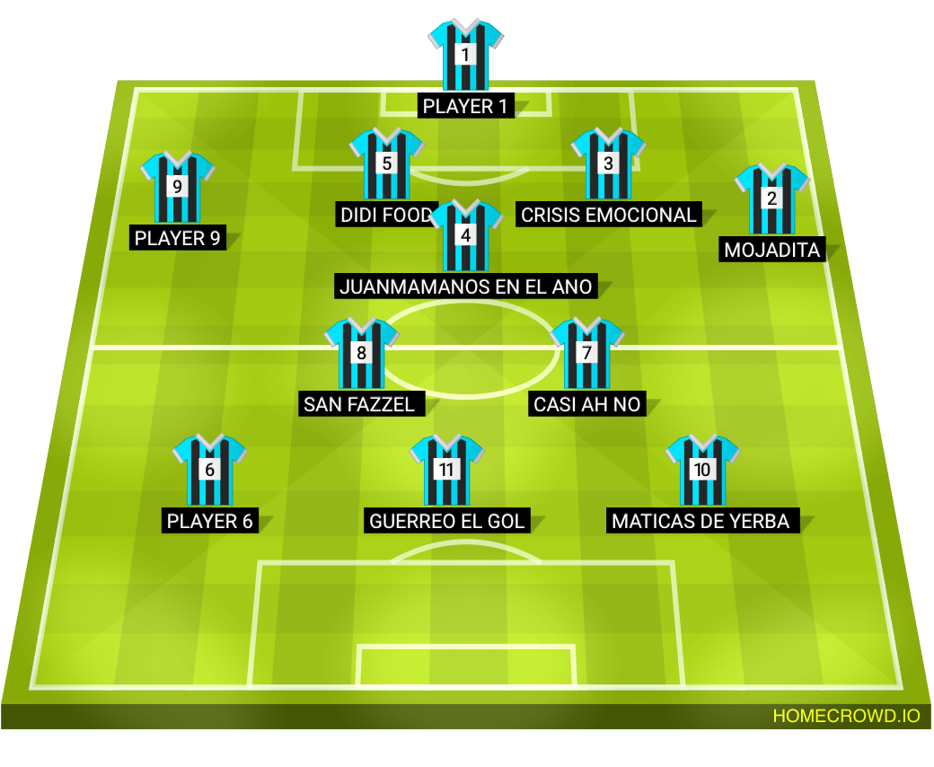 Football formation lineup Joyeria fazzel casino pollo asado