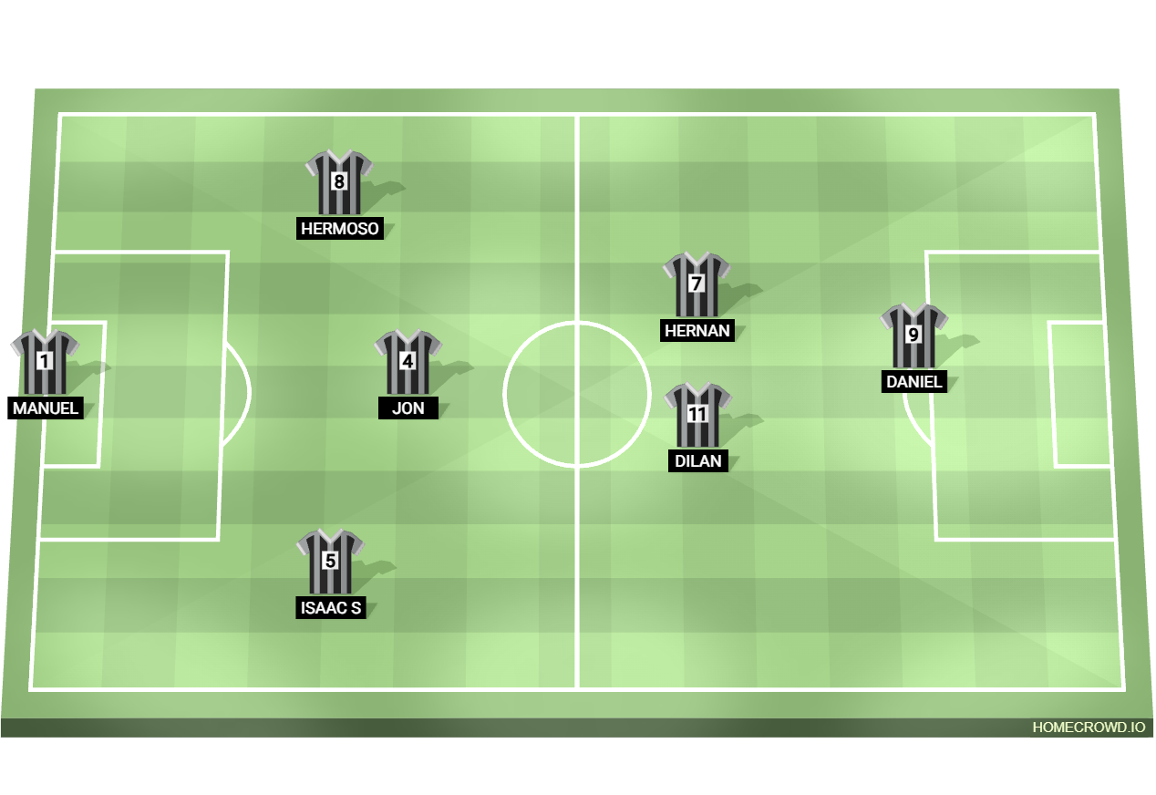 Football formation lineup MXCD06