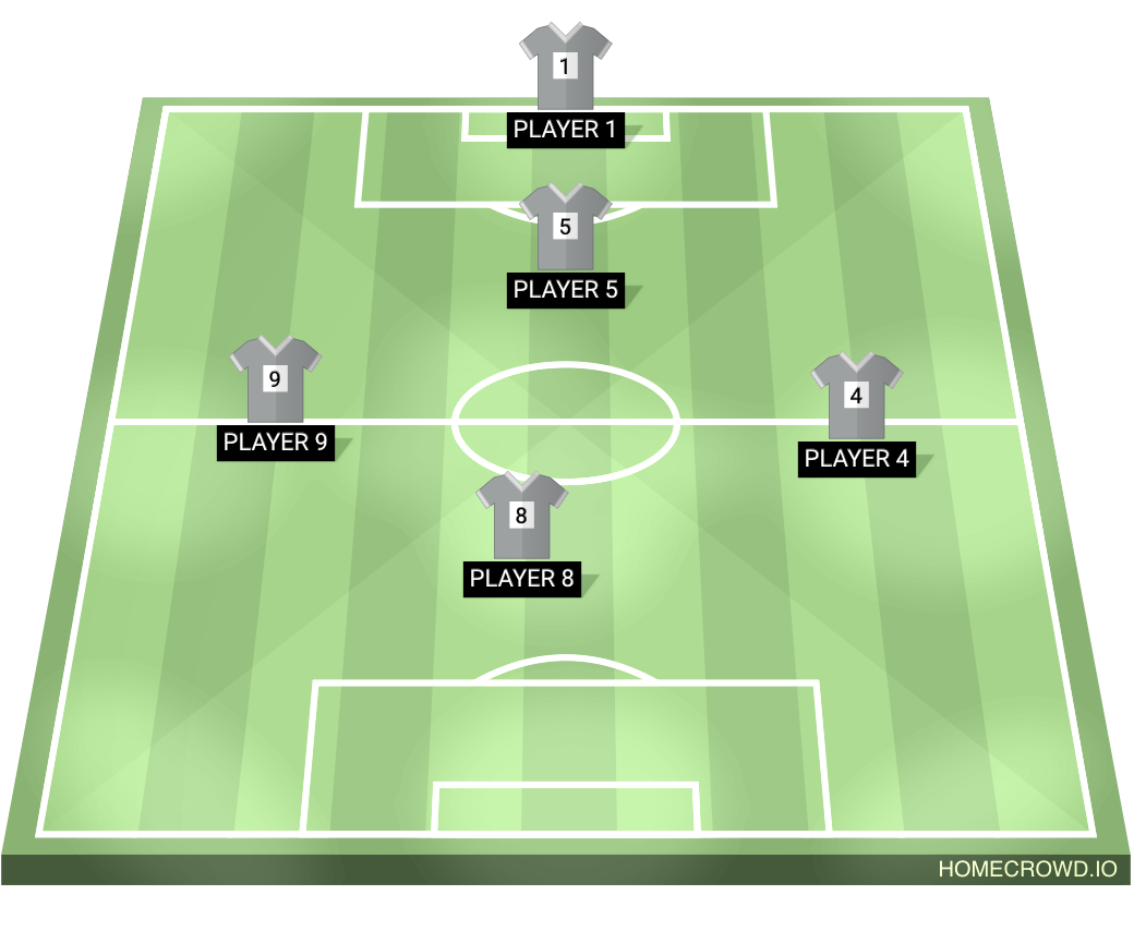 Football formation lineup Capax RM
