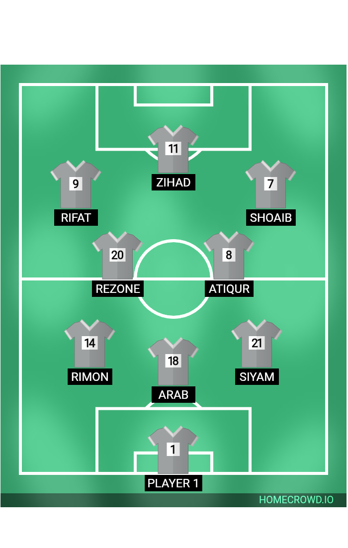 Football formation lineup Unmarried Team