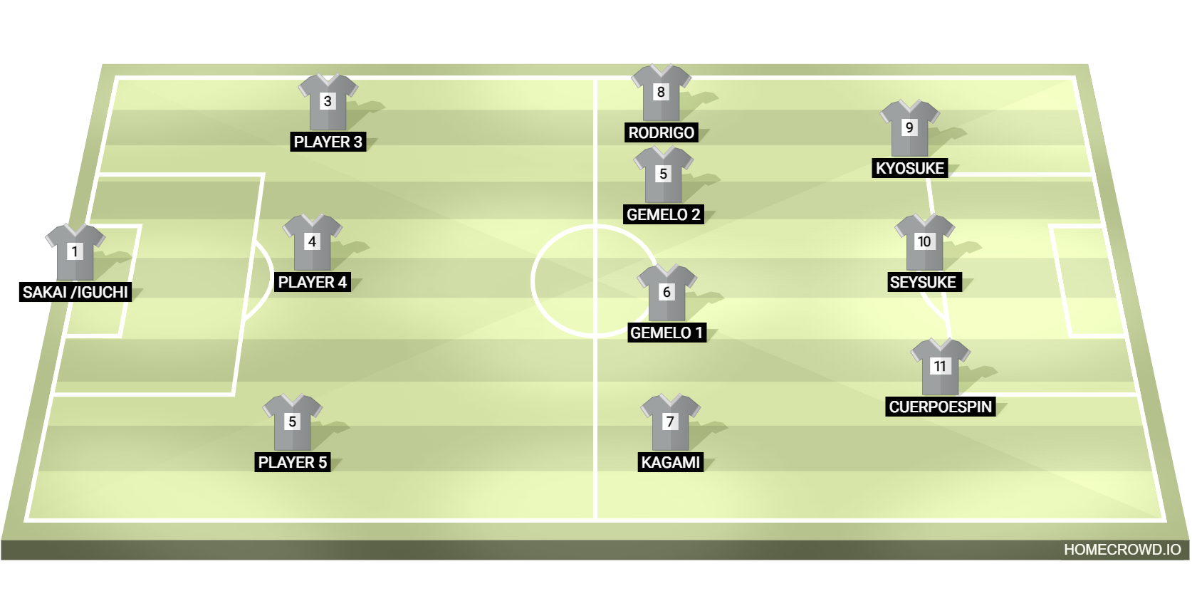 Football formation lineup Japon