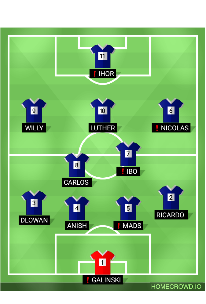 Football formation lineup TuS Jahn Soest 2