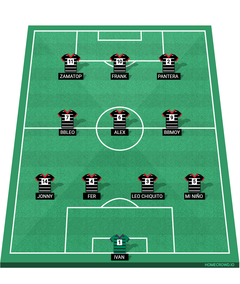 Football formation lineup Chamoys