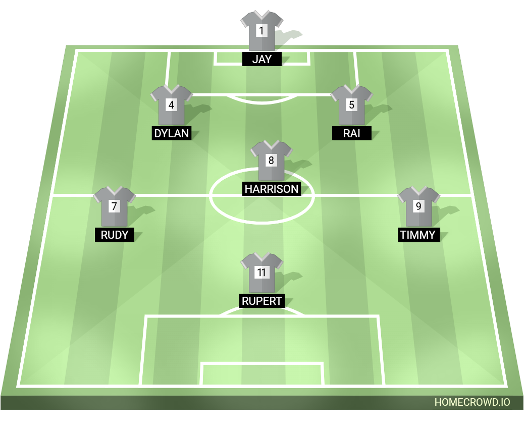 Football formation lineup Tsa Lions
