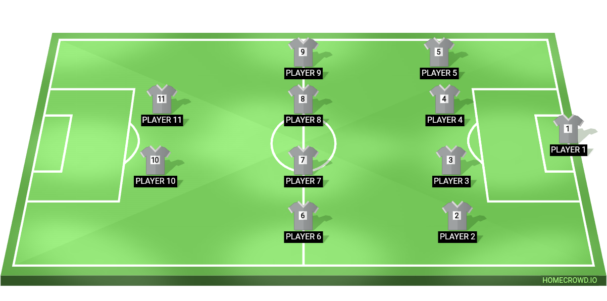 Football formation lineup Gelut fc