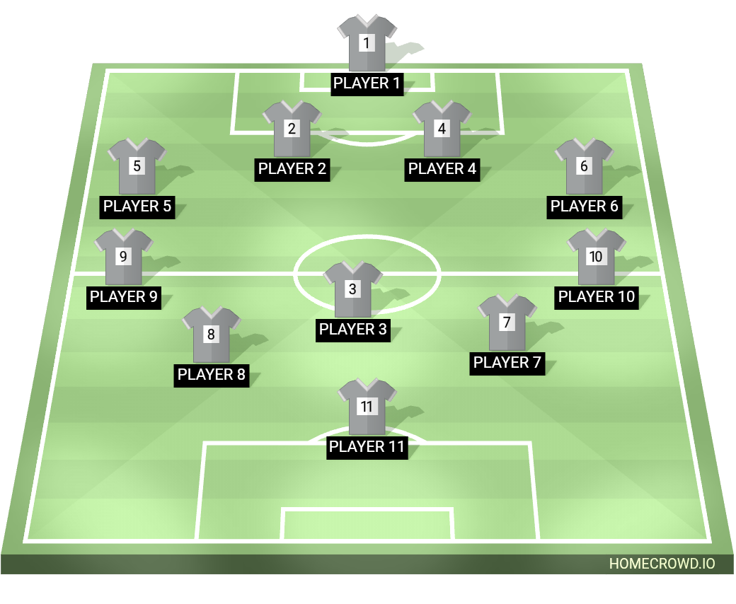 Football formation lineup Baba