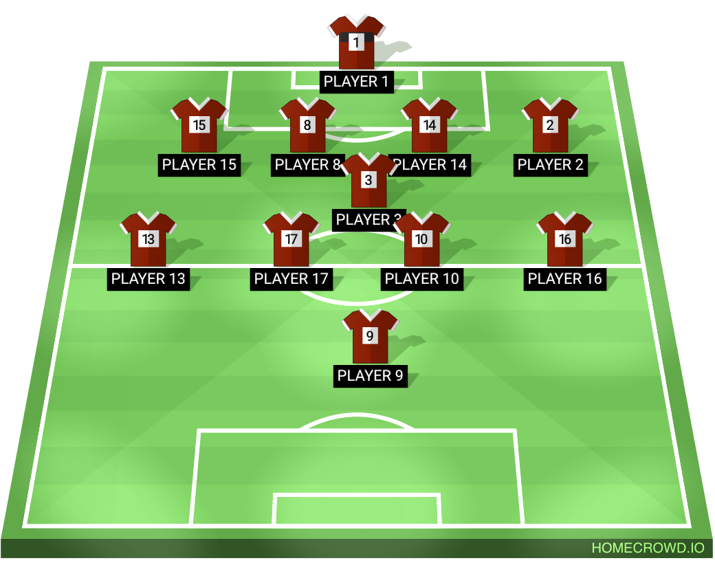 Football formation lineup Dedinhos fc