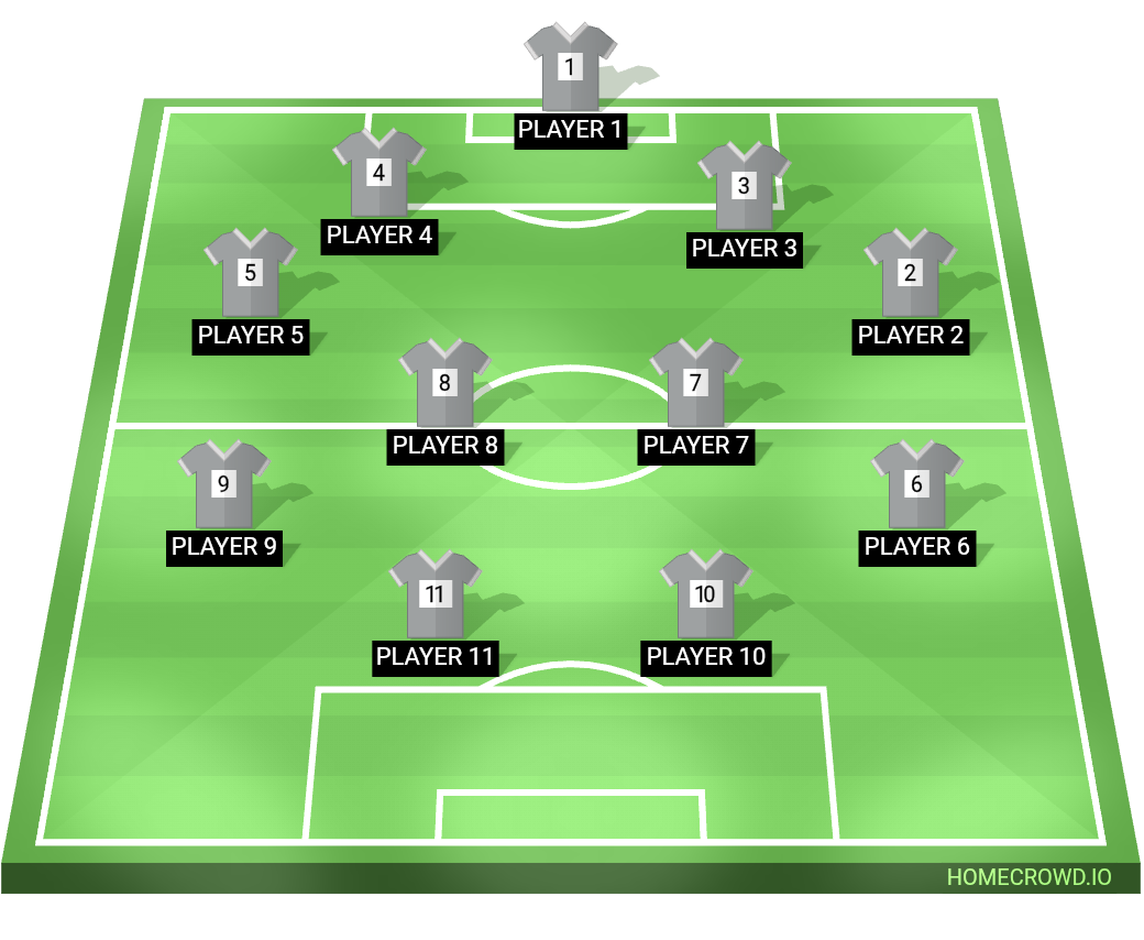Football formation lineup GCC