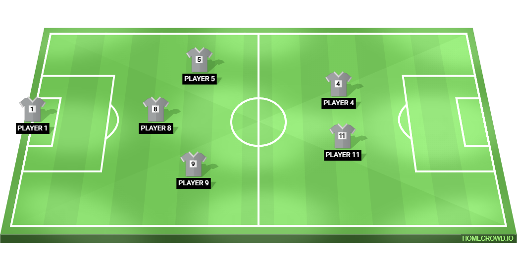 Football formation lineup DAMIETA FC