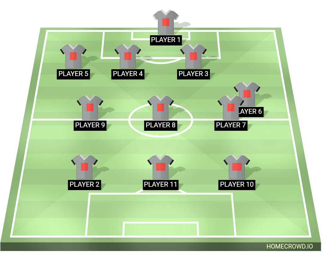 Football formation lineup Voorwaarts