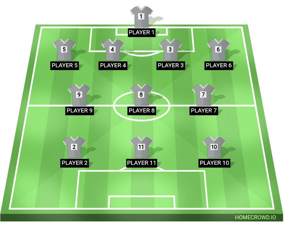 Football formation lineup Argentina