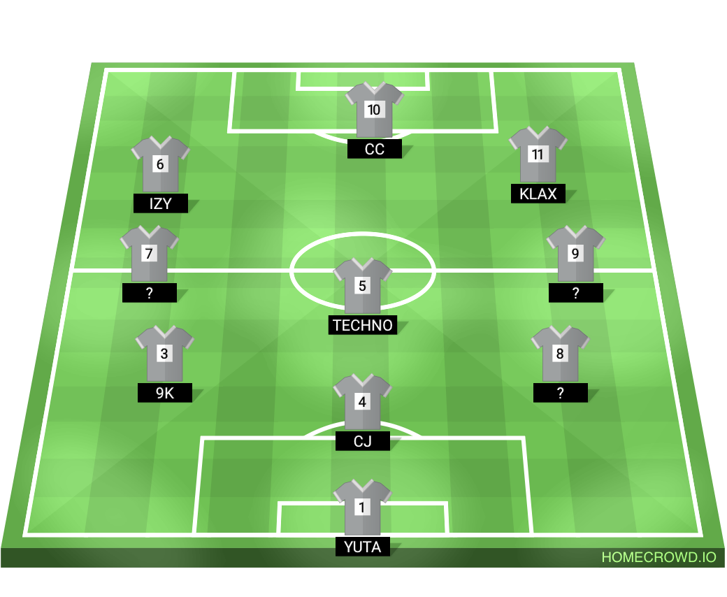 Football formation lineup MMFC