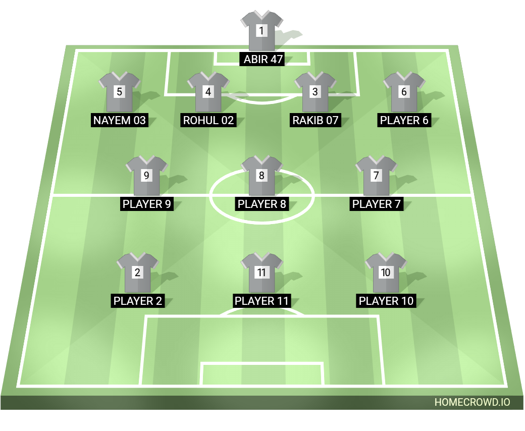 Football formation lineup PL-9 HEATSEEKERS