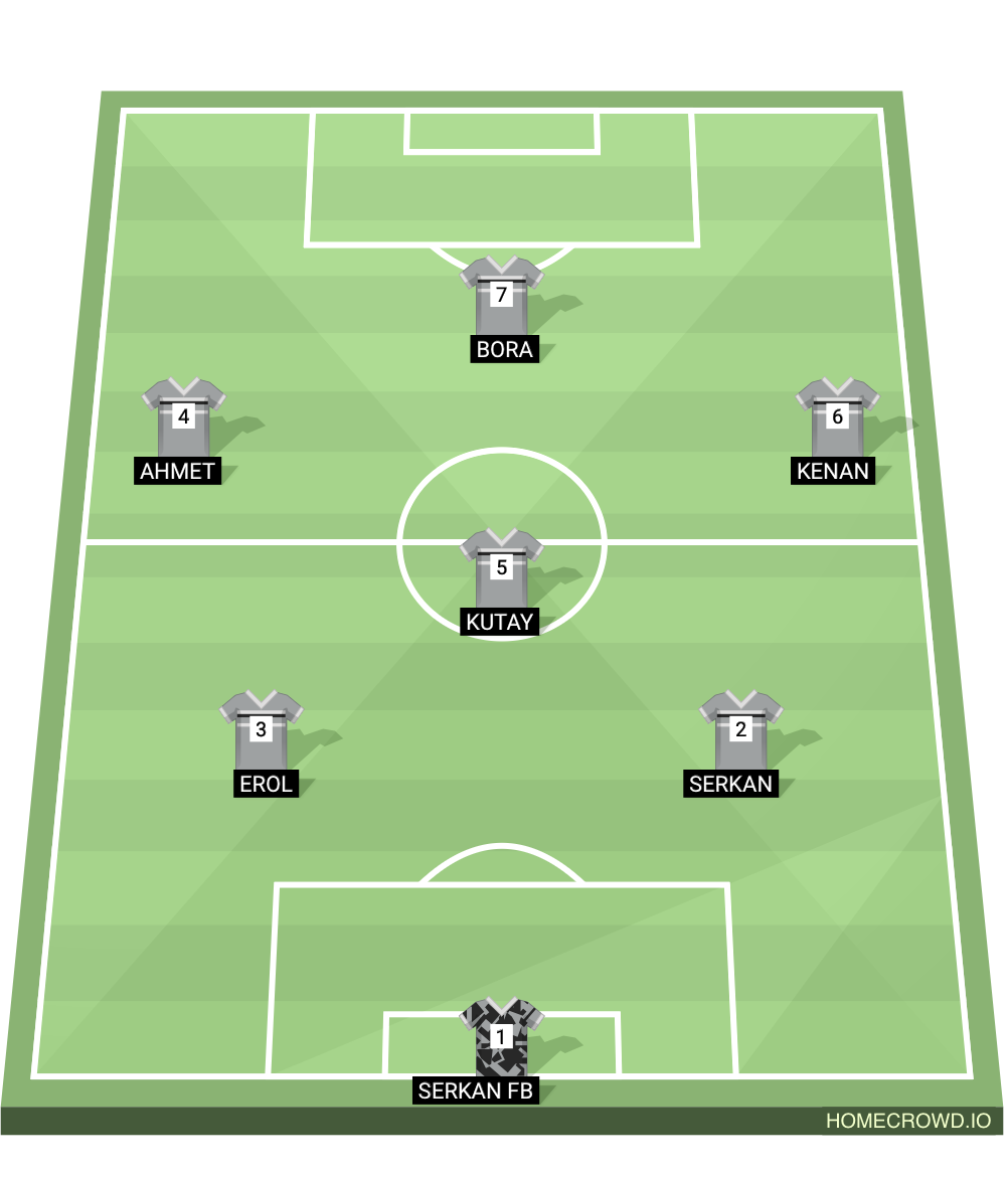Football formation lineup 2016 Babalar FK