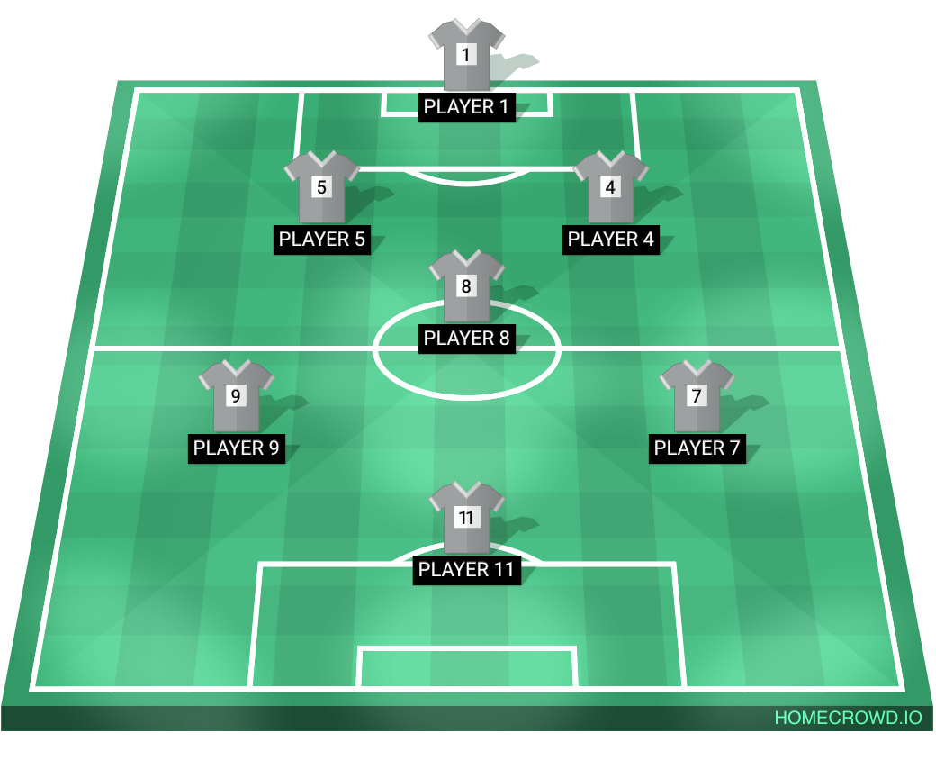 Football formation lineup Genx