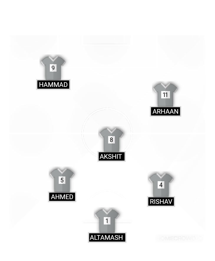 Football formation lineup Crownfield fc