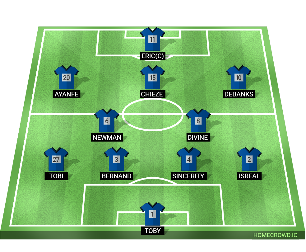Football formation lineup PST250