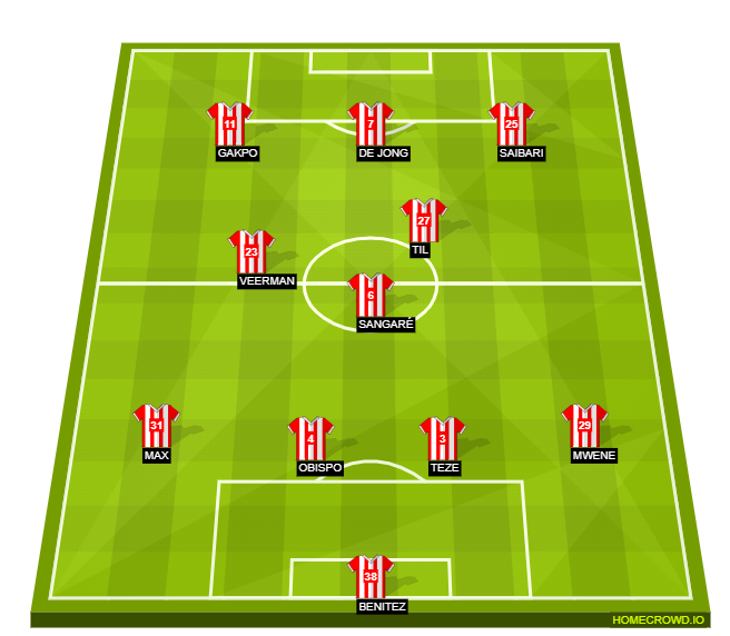 Football formation lineup PSV MONACO  4-3-3