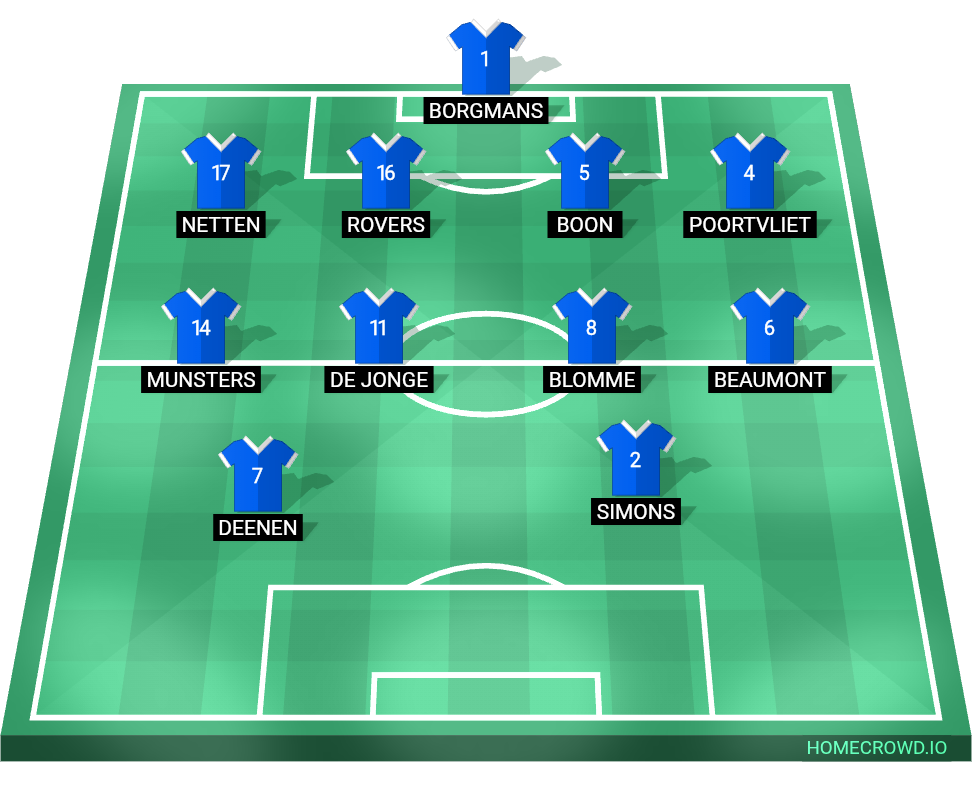 Football formation lineup FC Eindhoven