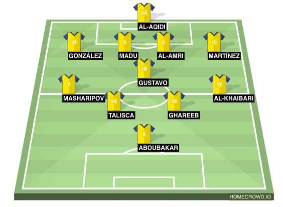 Football formation line-up Al-Nassr Riad  4-1-4-1