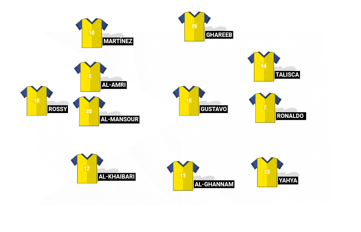 Football formation line-up Al-Nassr Riad  4-3-3