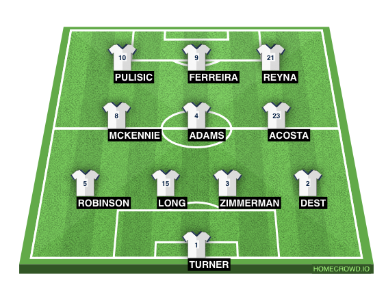 Football formation line-up United States  4-3-3