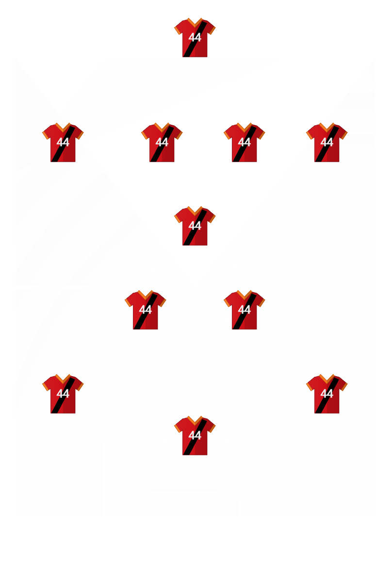 Football formation lineup Chicago Fire FC
