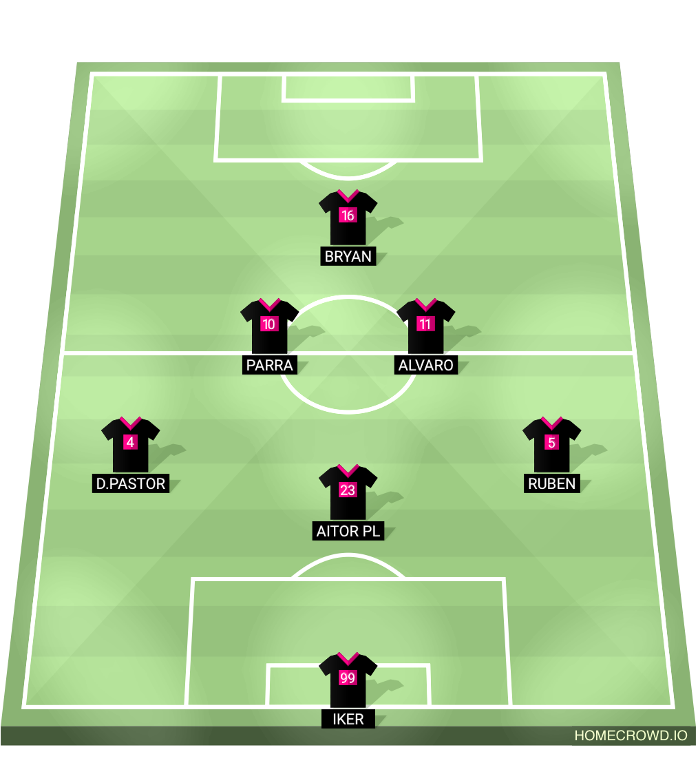 Football formation lineup Club Impre De Milan San Antonio 4-4-2