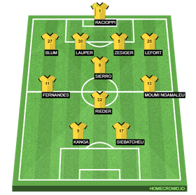 HOMECROWD: Create Football Formations & Player Ratings. FC Lugano - BSC ...