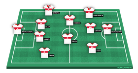 Homecrowd Create Football Formations Player Ratings Zamalek Sc