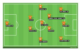 Lecce U19, Lecce U19 overview