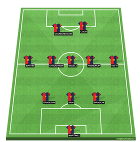 GENOA C.F.C. Squad Update 2023, Genoa CFC Squad 2023