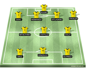 Kaizer Chiefs: 4-2-3-1 formation with new signings in line-up